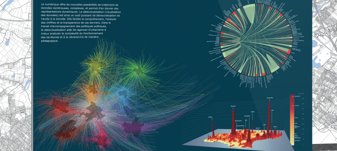 Datavisualisation Datavisualisation