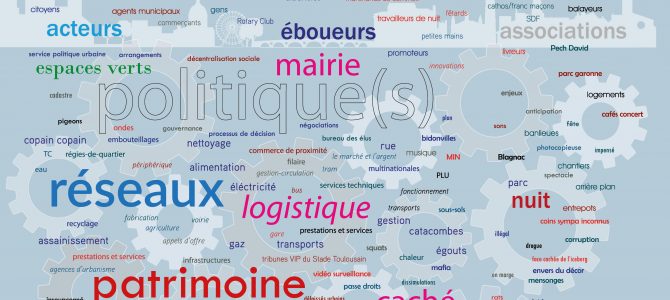 Les coulisses de la ville… en trois mots Les coulisses de la ville… en trois mots