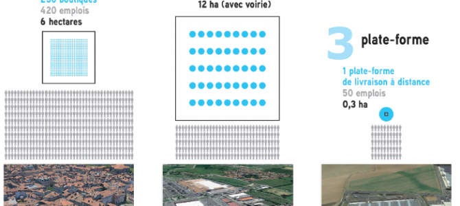 Les dynamiques économiques au prisme de la vacance commerciale Les dynamiques économiques au prisme de la vacance commerciale