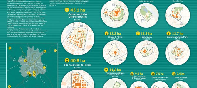 L’empreinte des équipements de santé L’empreinte des équipements de santé